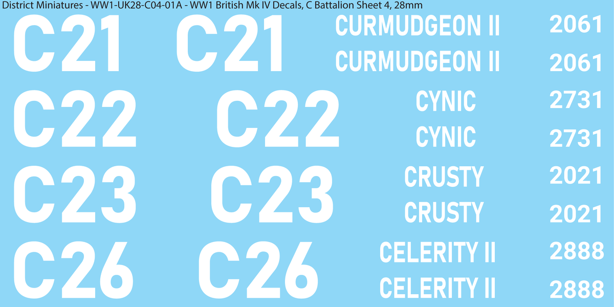C Battalion Sheet 4, 28mm