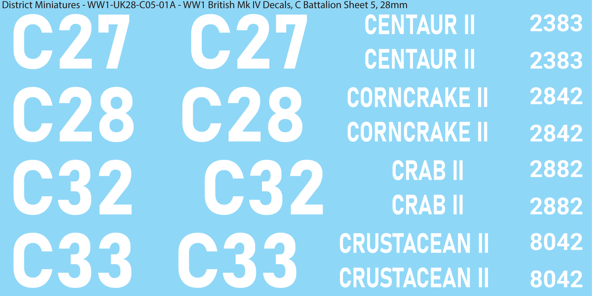 C Battalion Sheet 5, 28mm