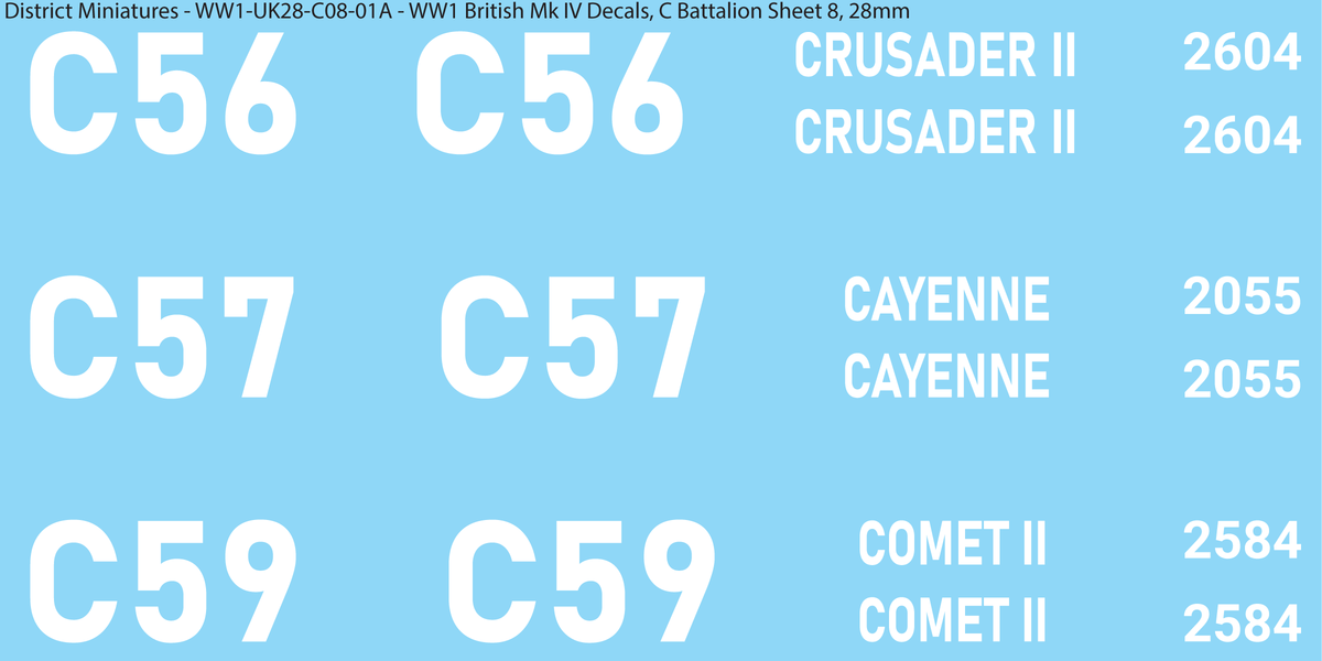 C Battalion Sheet 8, 28mm