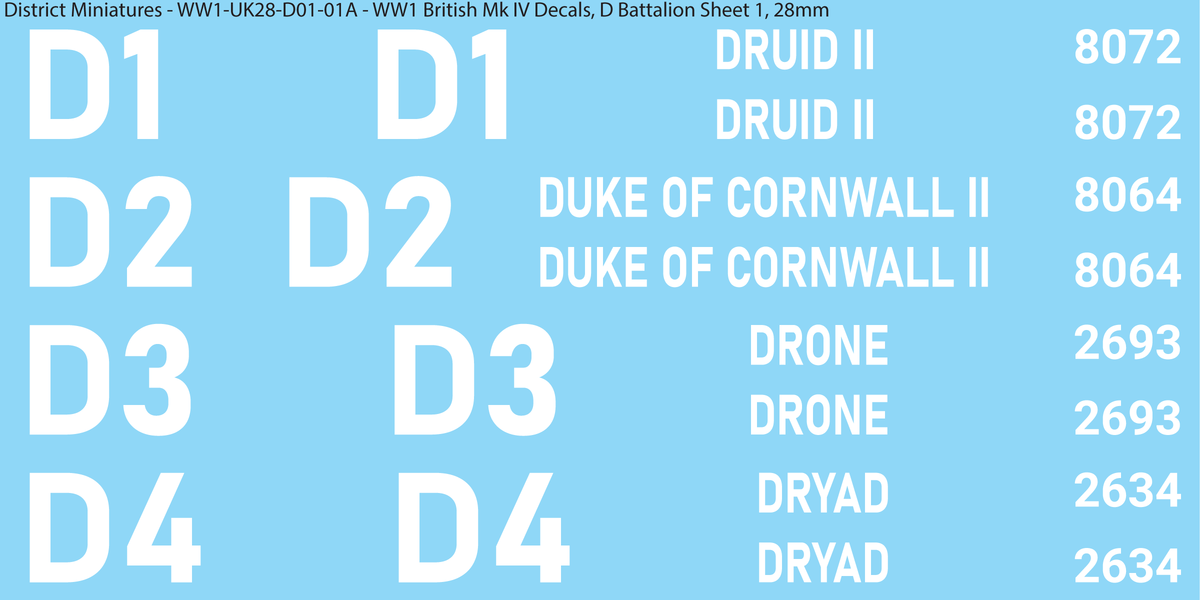 D Battalion Sheet 1, 28mm
