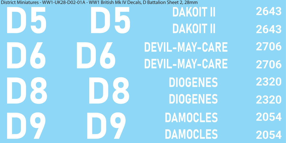 D Battalion Sheet 2, 28mm