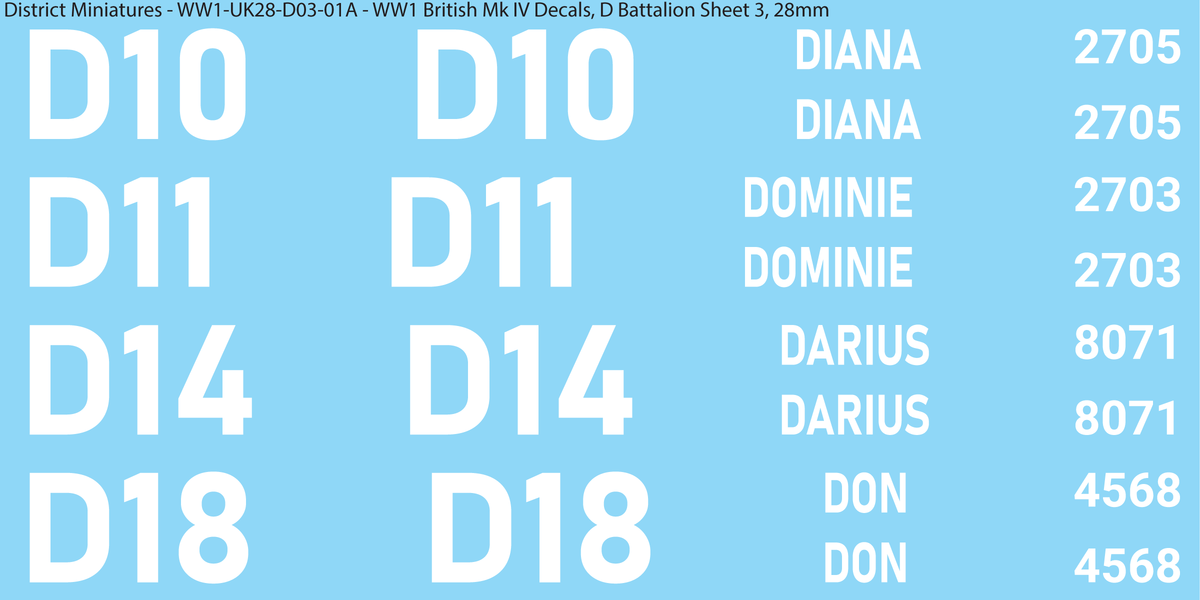 D Battalion Sheet 3, 28mm