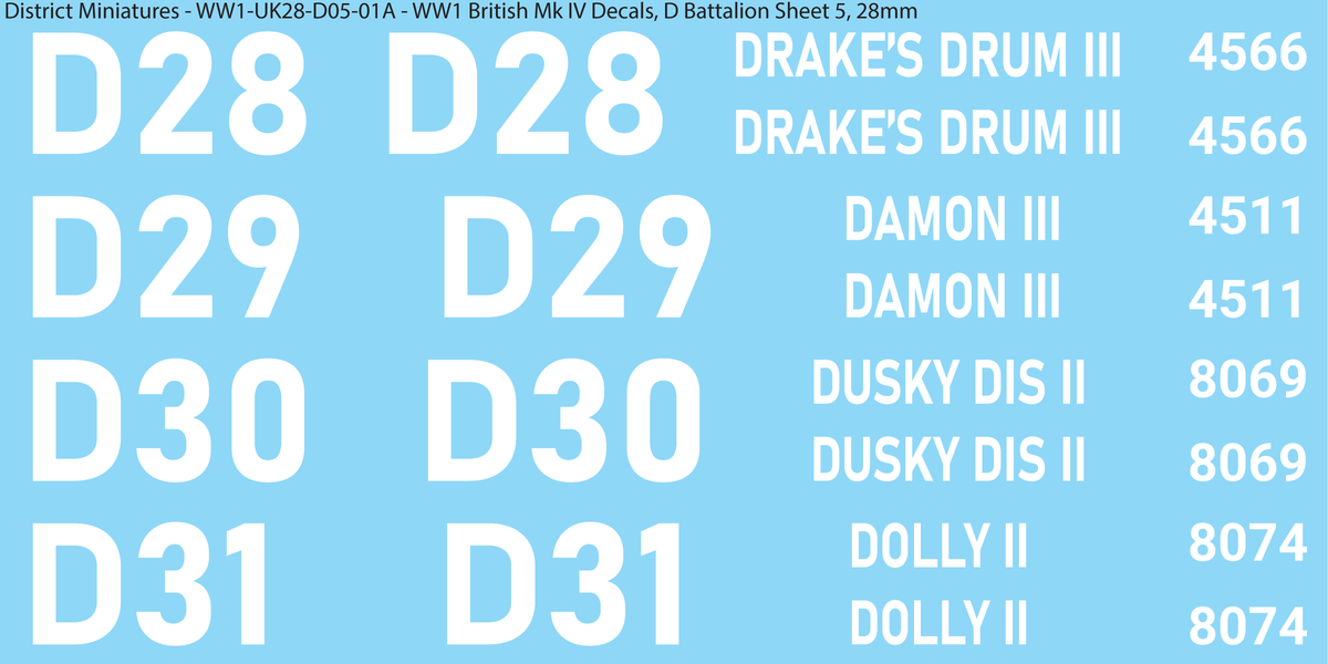 D Battalion Sheet 5, 28mm