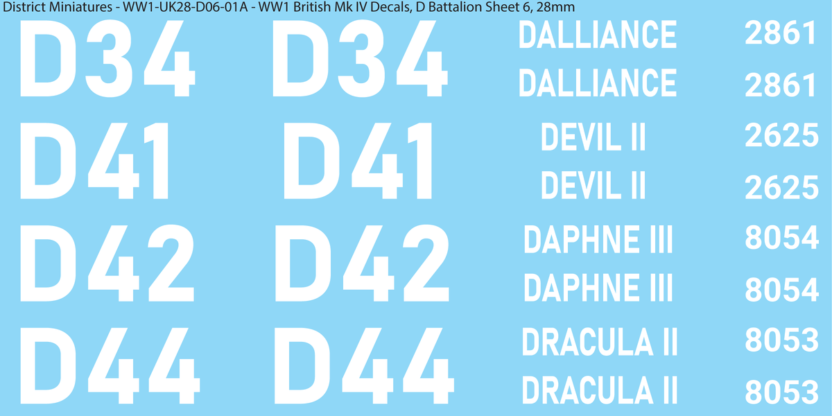 D Battalion Sheet 6, 28mm