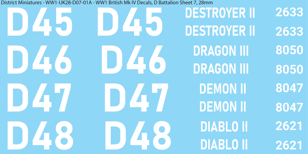 D Battalion Sheet 7, 28mm