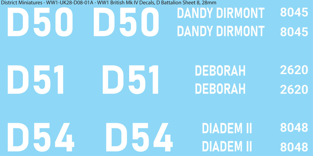 D Battalion Sheet 8, 28mm
