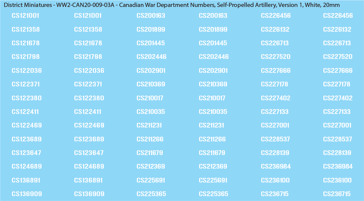 WW2 Canada - Canadian War Dept Numbers, Self-Propelled Artillery, 20mm Decals