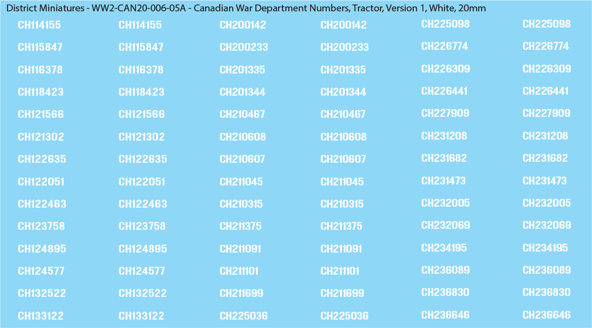 WW2 Canada - Canadian War Dept Numbers, Tractor, 20mm Decals