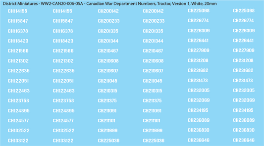 WW2 Canada - Canadian War Dept Numbers, Tractor, 20mm Decals