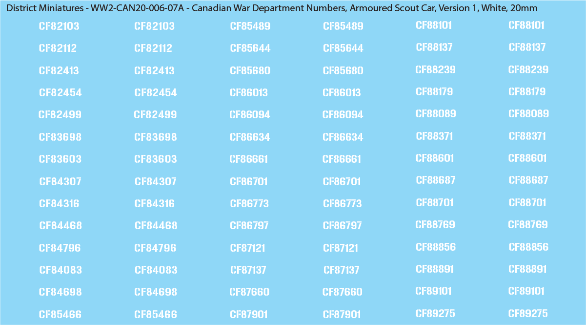 WW2 Canada - Canadian War Dept Numbers, Armoured Scout Car, 20mm Decals