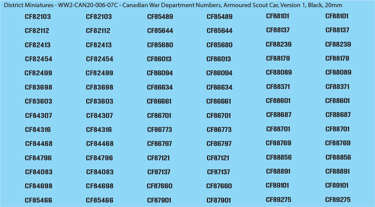 WW2 Canada - Canadian War Dept Numbers, Armoured Scout Car, 20mm Decals