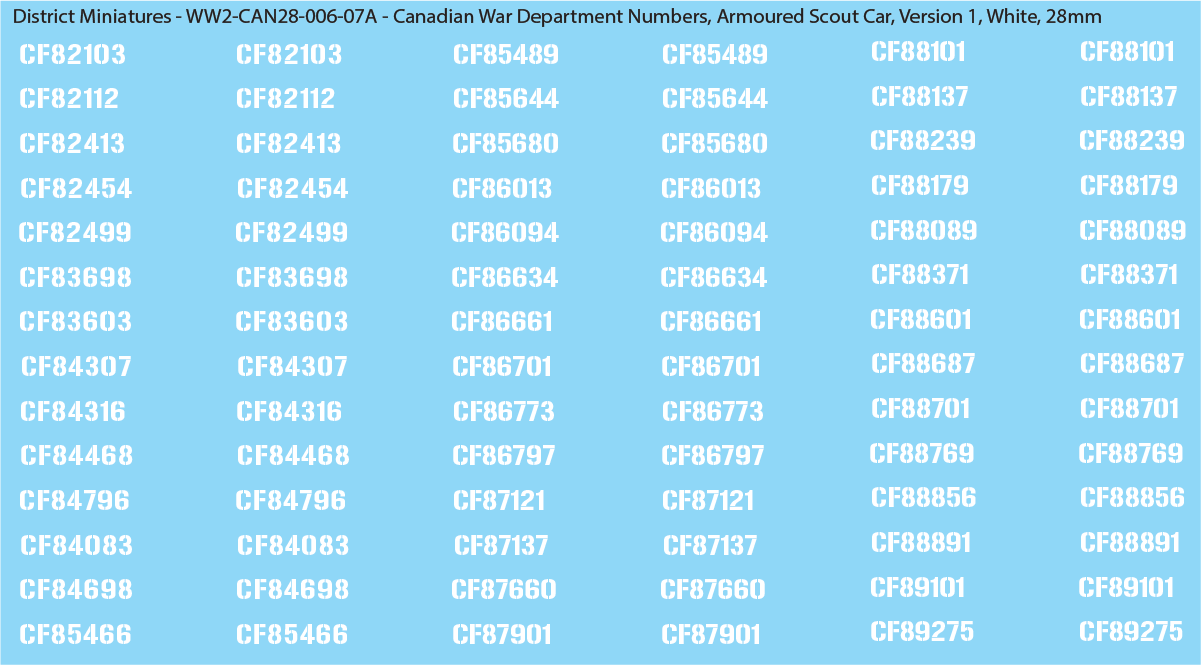 WW2 Canada - Canadian War Dept Numbers, Armoured Scout Car, 28mm Decals