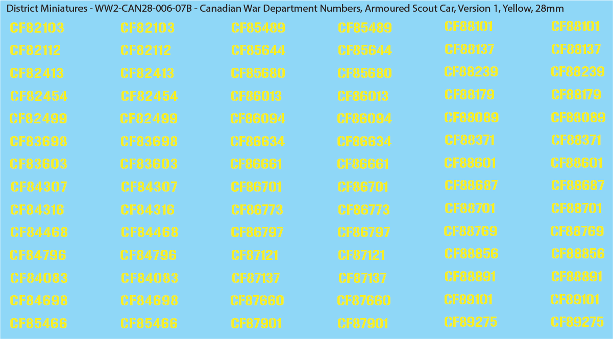 WW2 Canada - Canadian War Dept Numbers, Armoured Scout Car, 28mm Decals