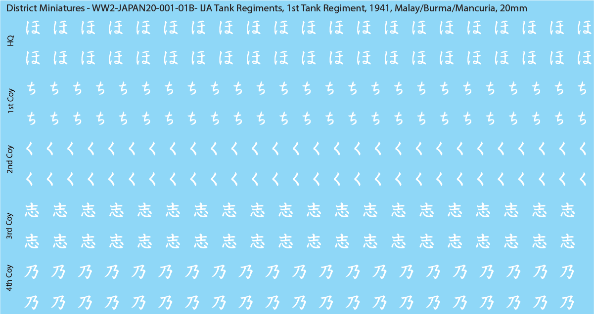 WW2 Japanese - IJA Tank Regiments, 20mm Decals