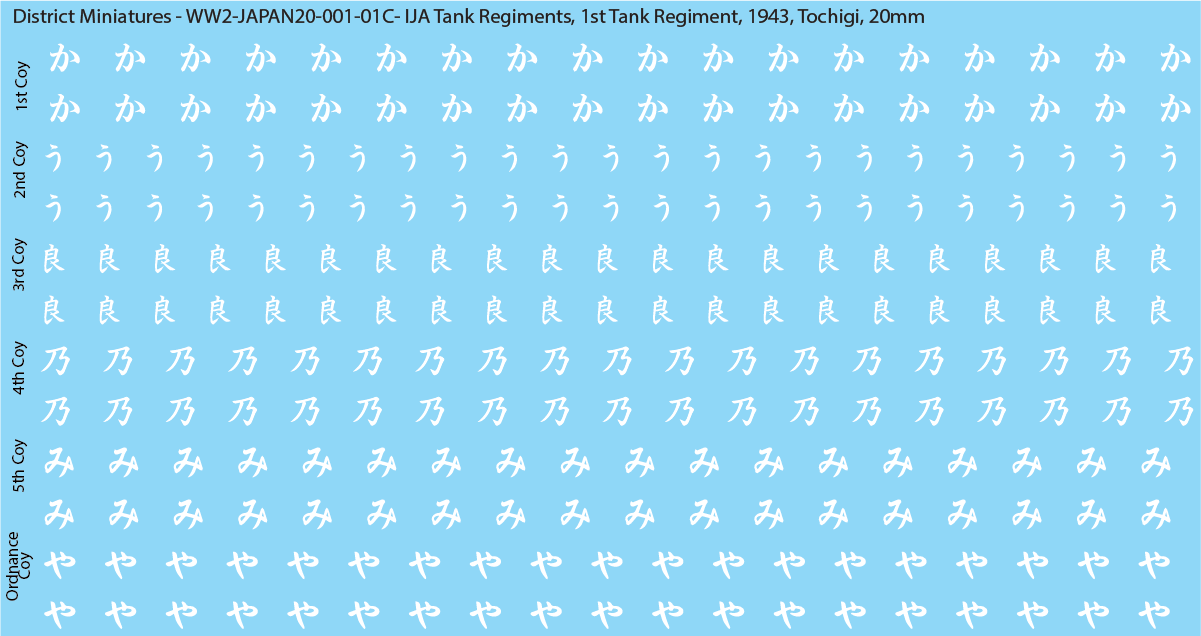 WW2 Japanese - IJA Tank Regiments, 20mm Decals