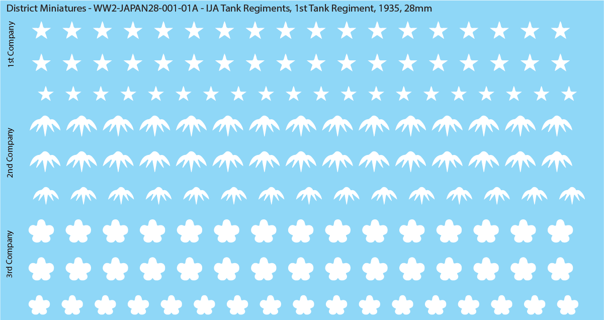 WW2 Japanese - IJA Tank Regiments, 28mm Decals