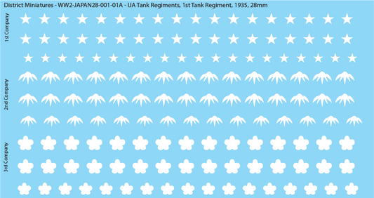 WW2 Japanese - IJA Tank Regiments, 28mm Decals