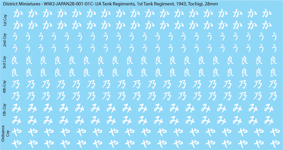 WW2 Japanese - IJA Tank Regiments, 28mm Decals