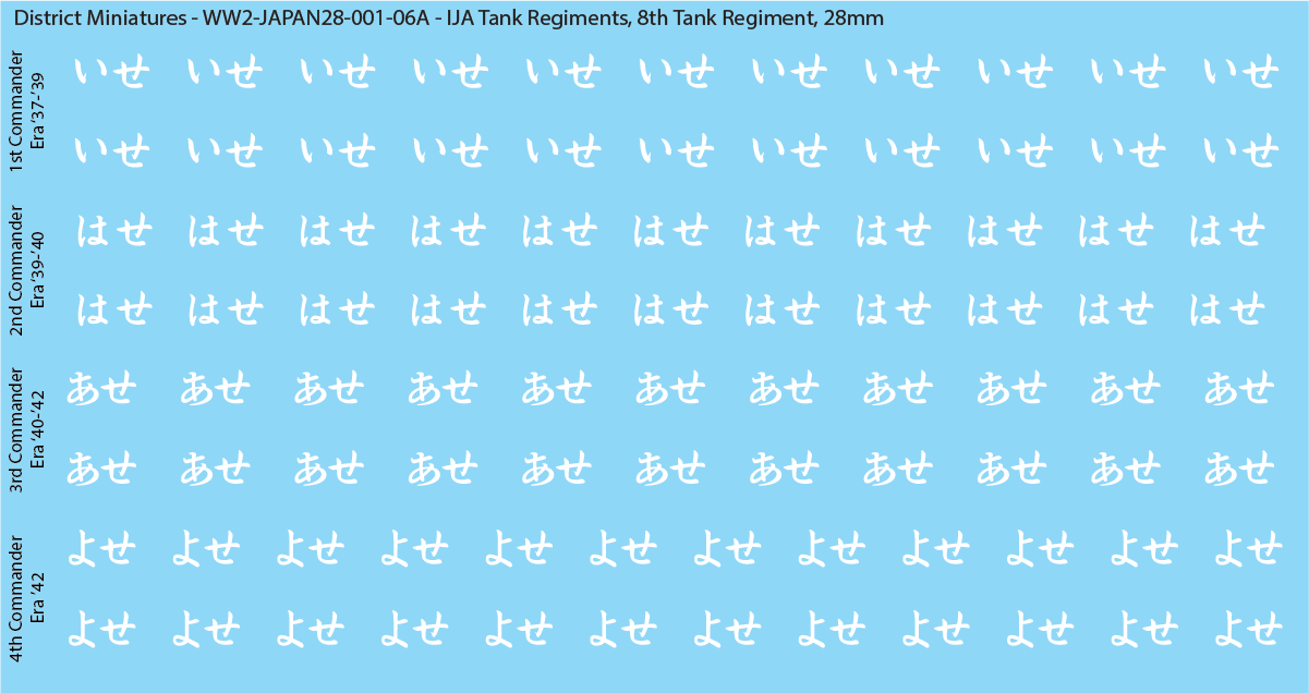 WW2 Japanese - IJA Tank Regiments, 28mm Decals