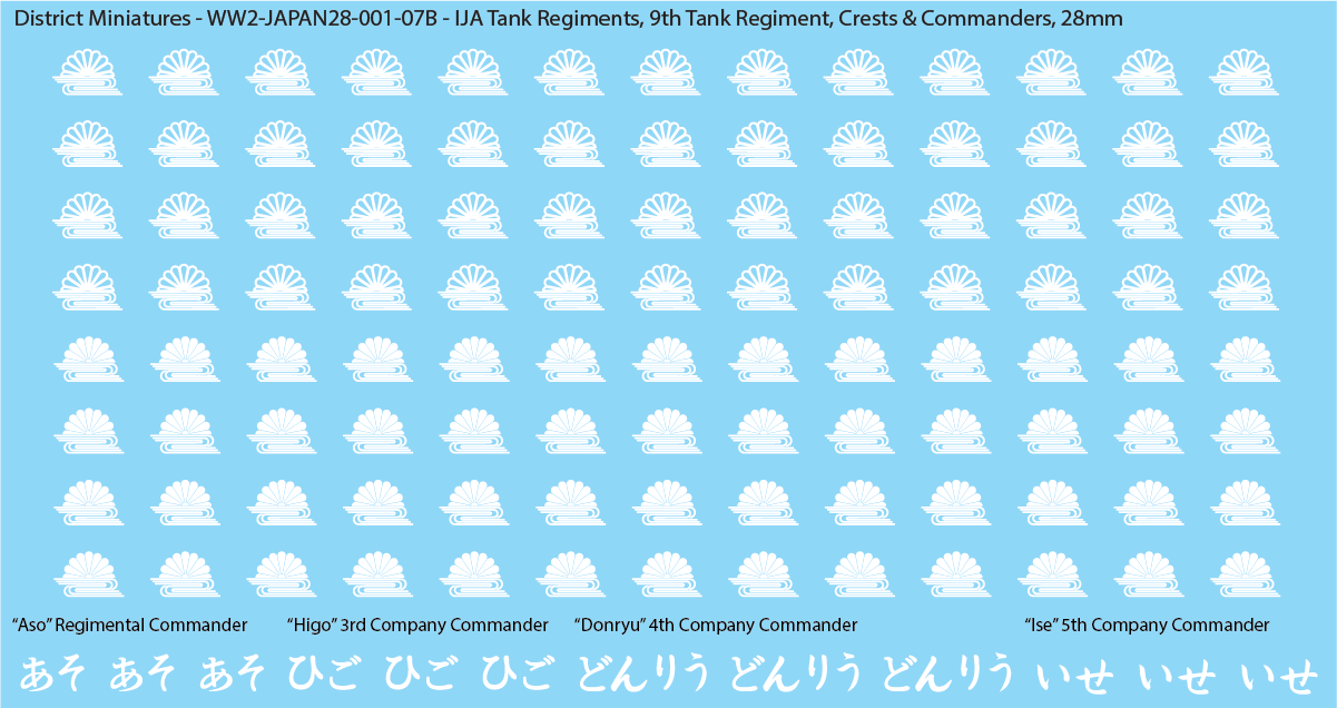 WW2 Japanese - IJA Tank Regiments, 28mm Decals