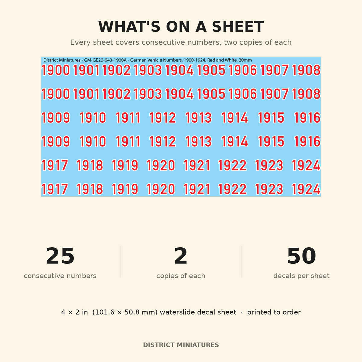 What's on a sheet — 25 consecutive numbers, 50 decals