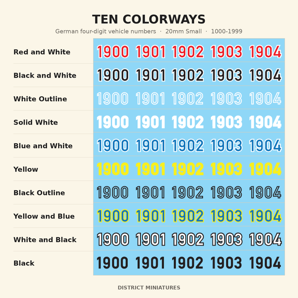 Ten colorways — German four-digit vehicle numbers, 20mm Small