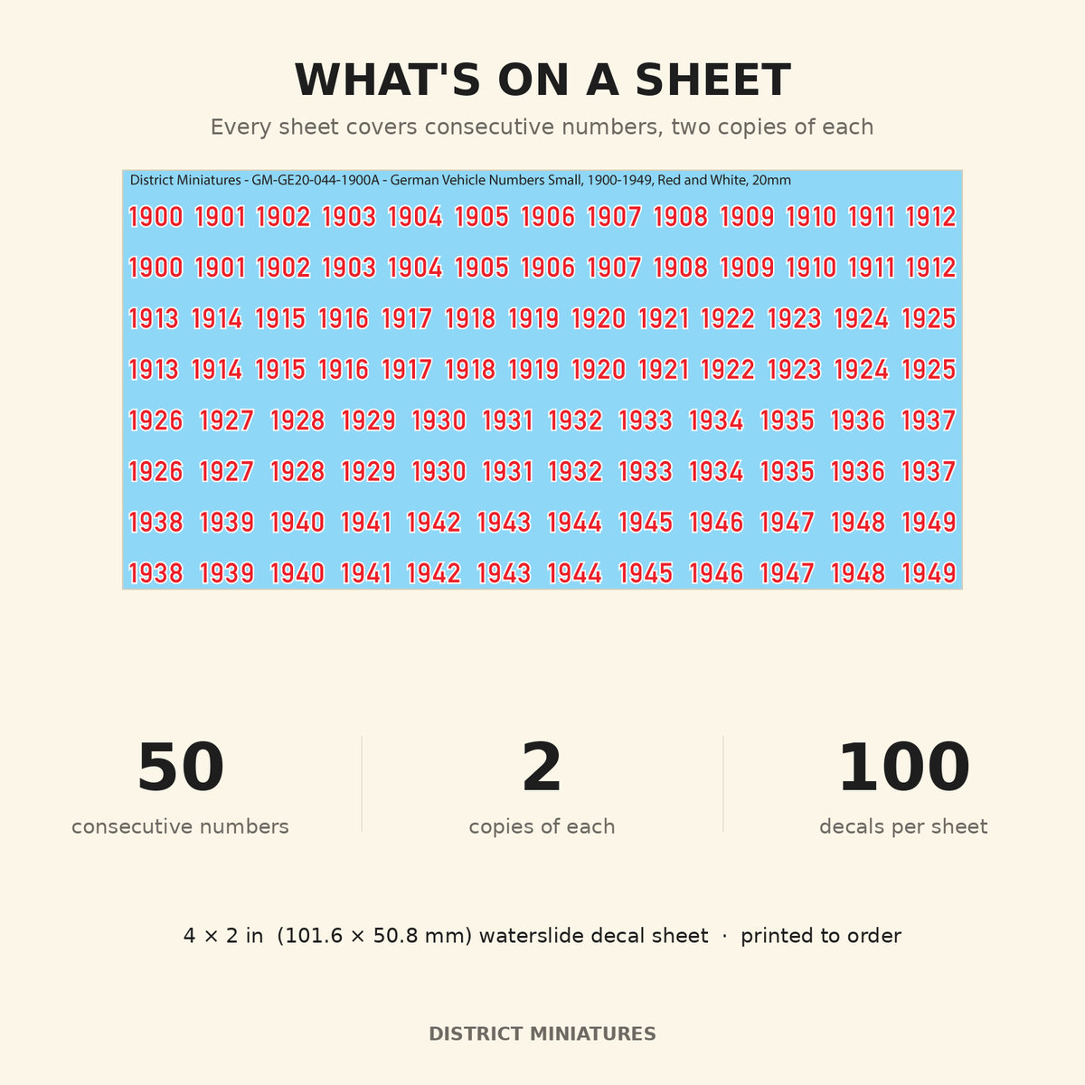 What's on a sheet — 50 consecutive numbers, 100 decals