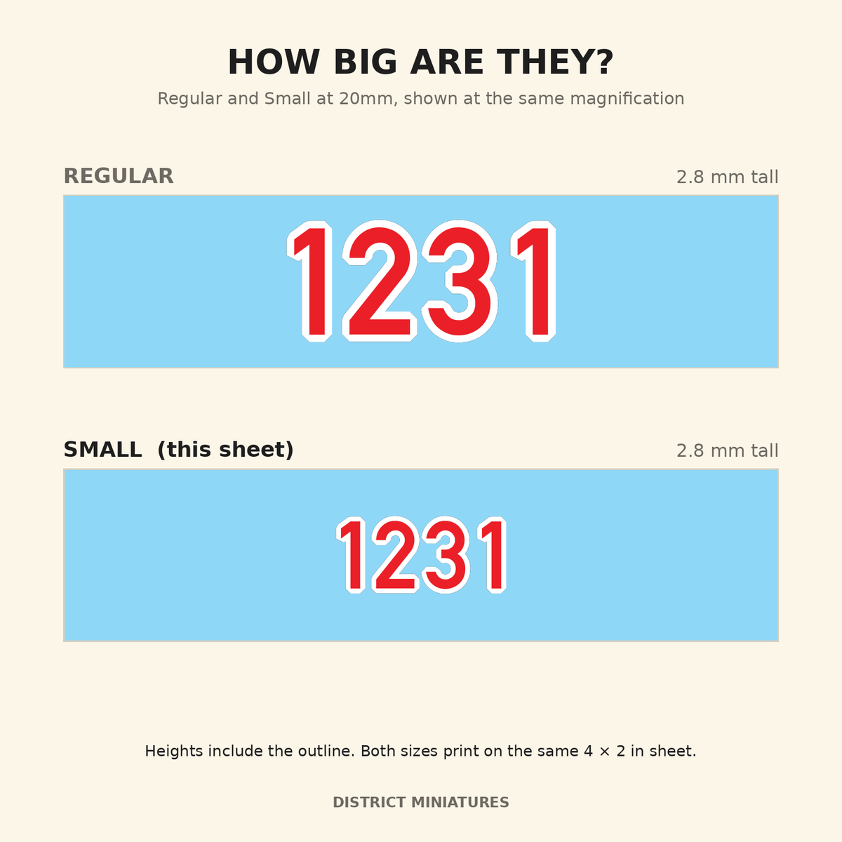 How big are they — Regular 4.3 mm and Small 2.8 mm at 20mm