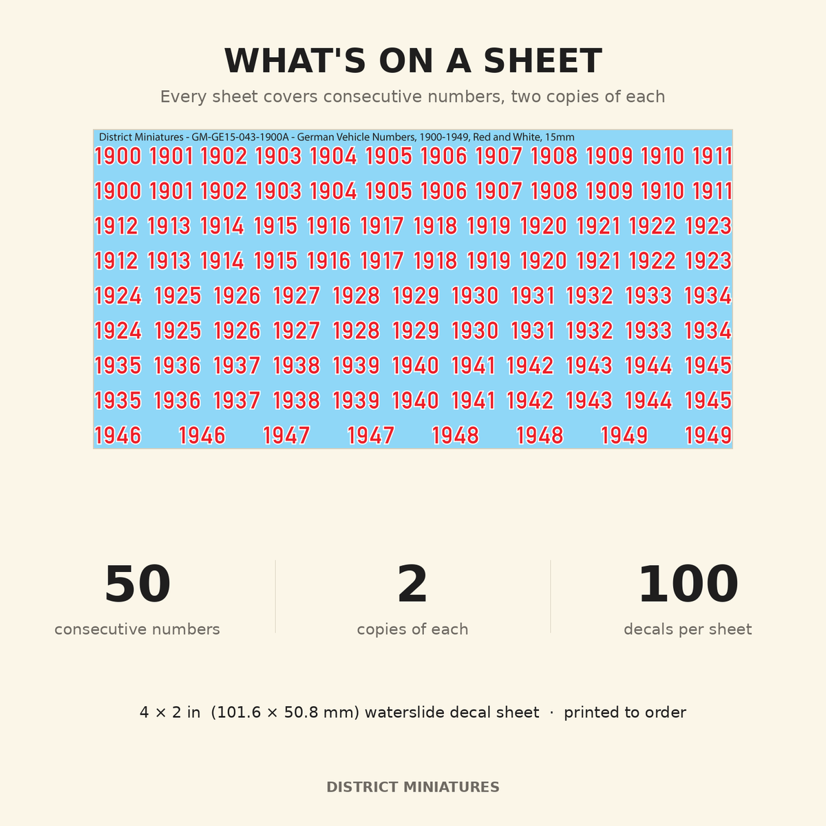 What's on a sheet — 50 consecutive numbers, 100 decals