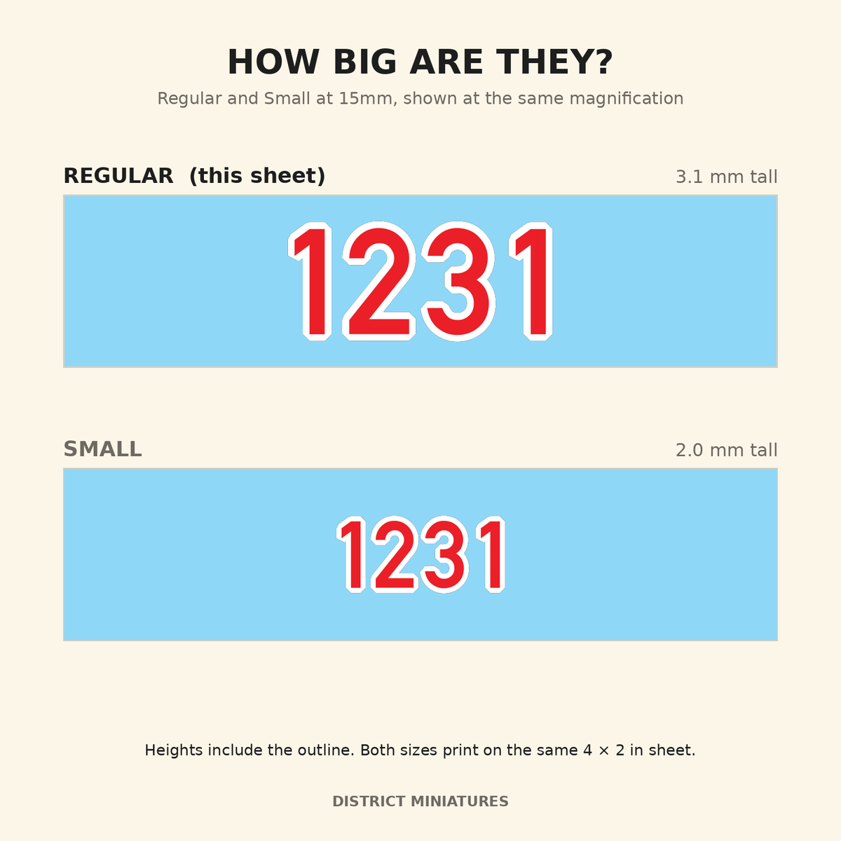 How big are they — Regular 3.1 mm and Small 2.0 mm at 15mm