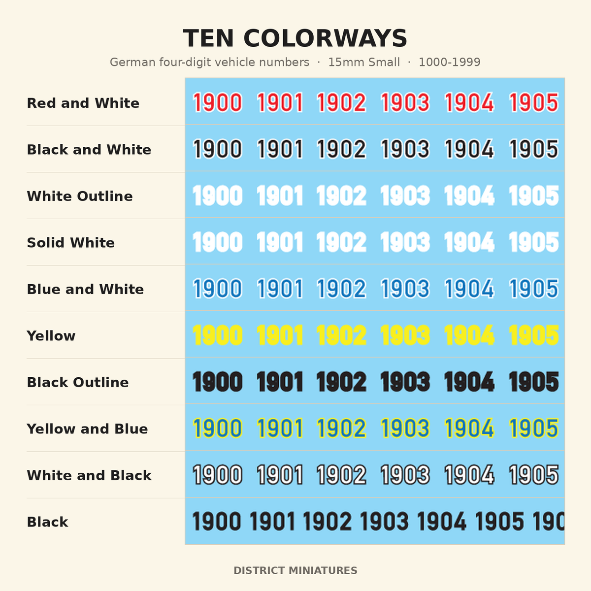 Ten colorways — German four-digit vehicle numbers, 15mm Small