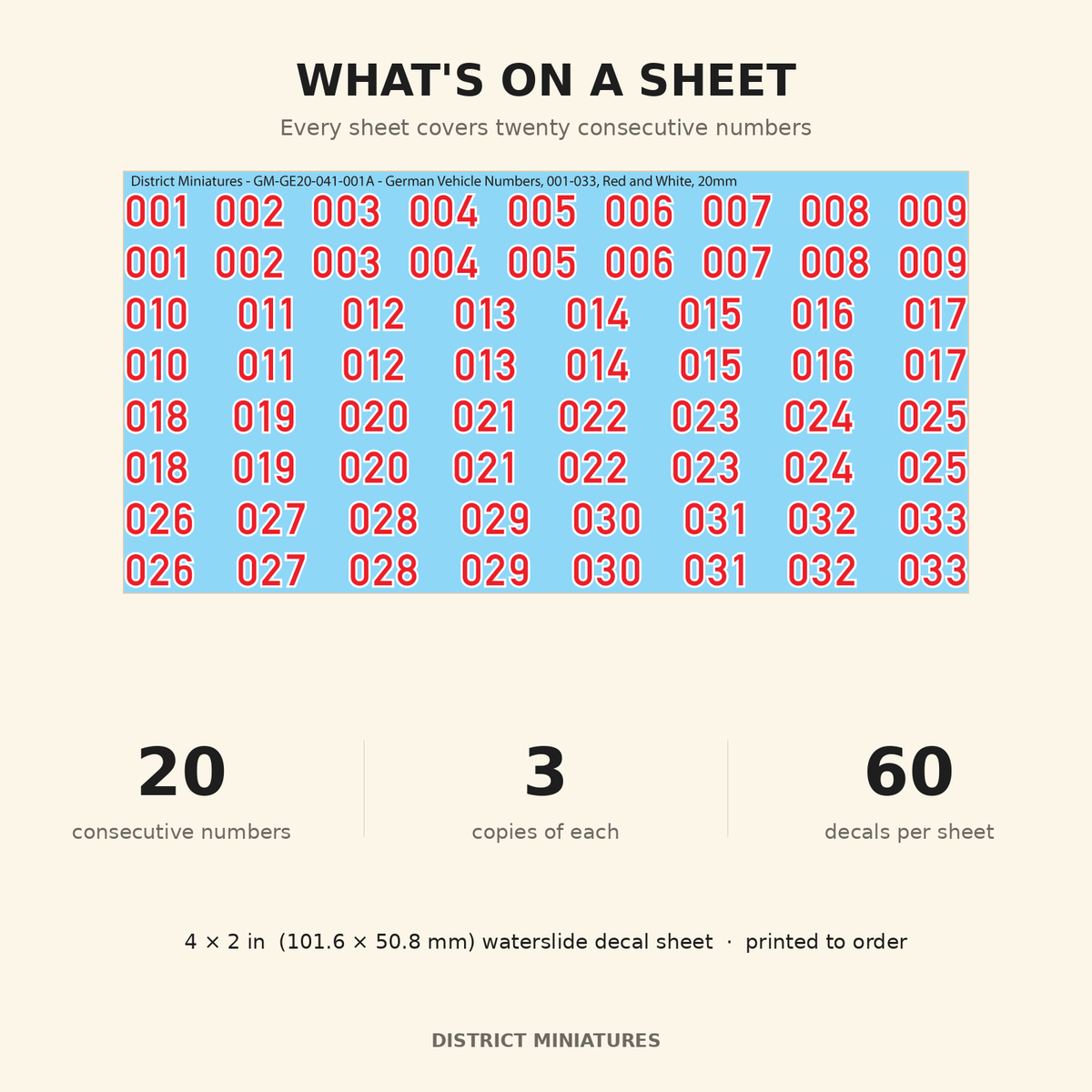 What's on a sheet: 20 consecutive numbers, three copies of each, 60 decals