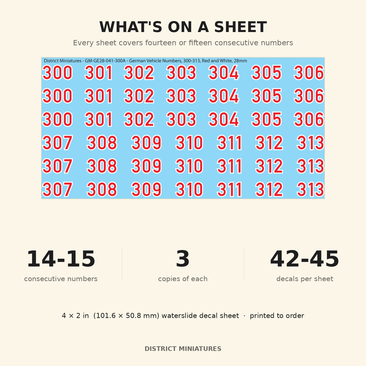 What's on a sheet: 14-15 consecutive numbers, three copies of each, 42-45 decals