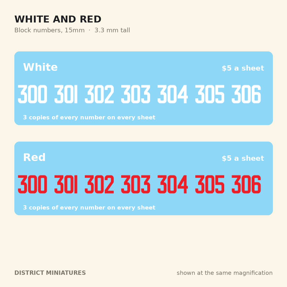 WW2 Soviet vehicle numbers in white and red, Block, 15mm