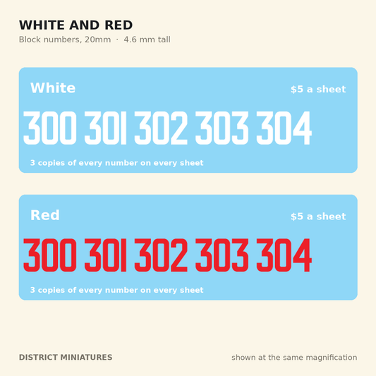 WW2 Soviet vehicle numbers in white and red, Block, 20mm