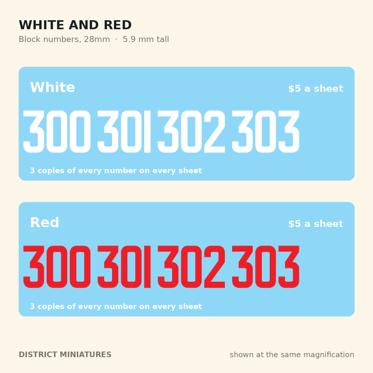 WW2 Soviet vehicle numbers in white and red, Block, 28mm