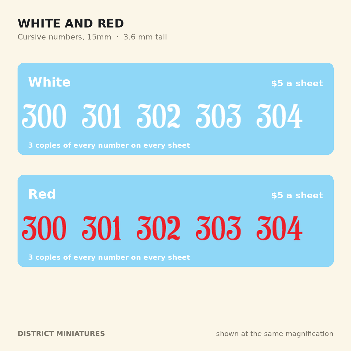 WW2 Soviet vehicle numbers in white and red, Cursive, 15mm