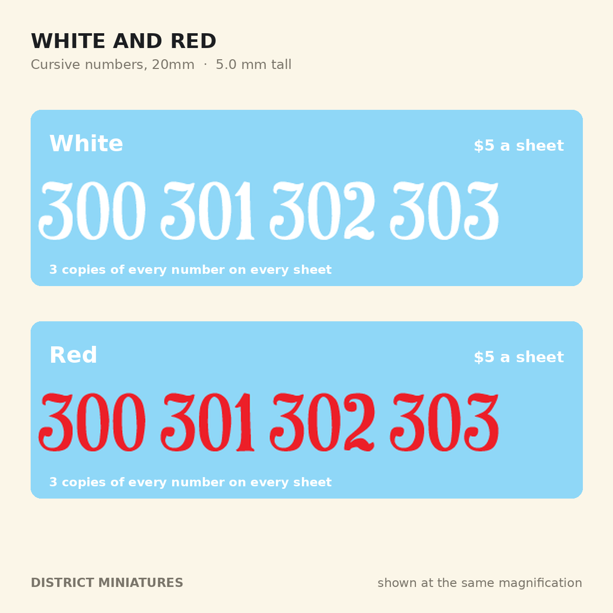 WW2 Soviet vehicle numbers in white and red, Cursive, 20mm