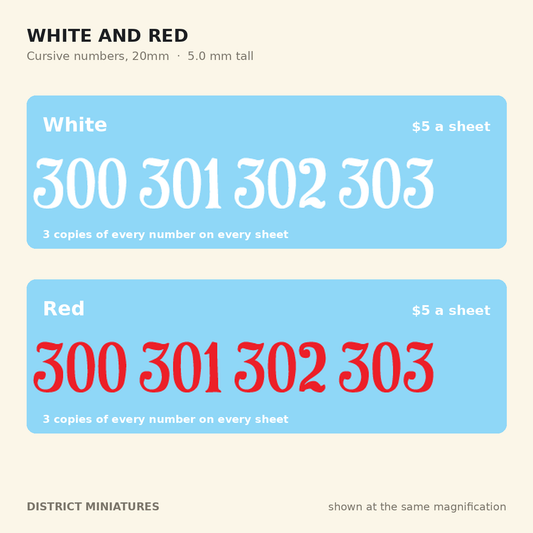 WW2 Soviet vehicle numbers in white and red, Cursive, 20mm