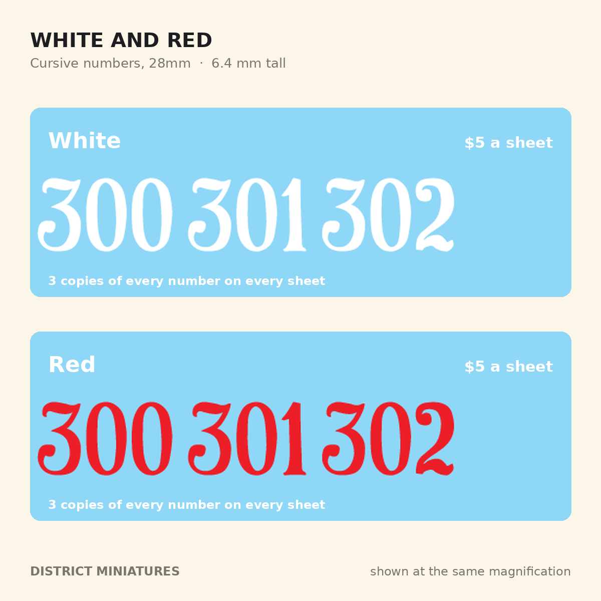WW2 Soviet vehicle numbers in white and red, Cursive, 28mm