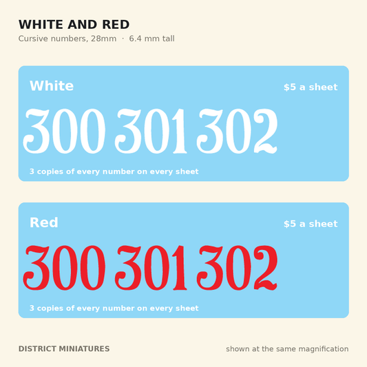 WW2 Soviet vehicle numbers in white and red, Cursive, 28mm