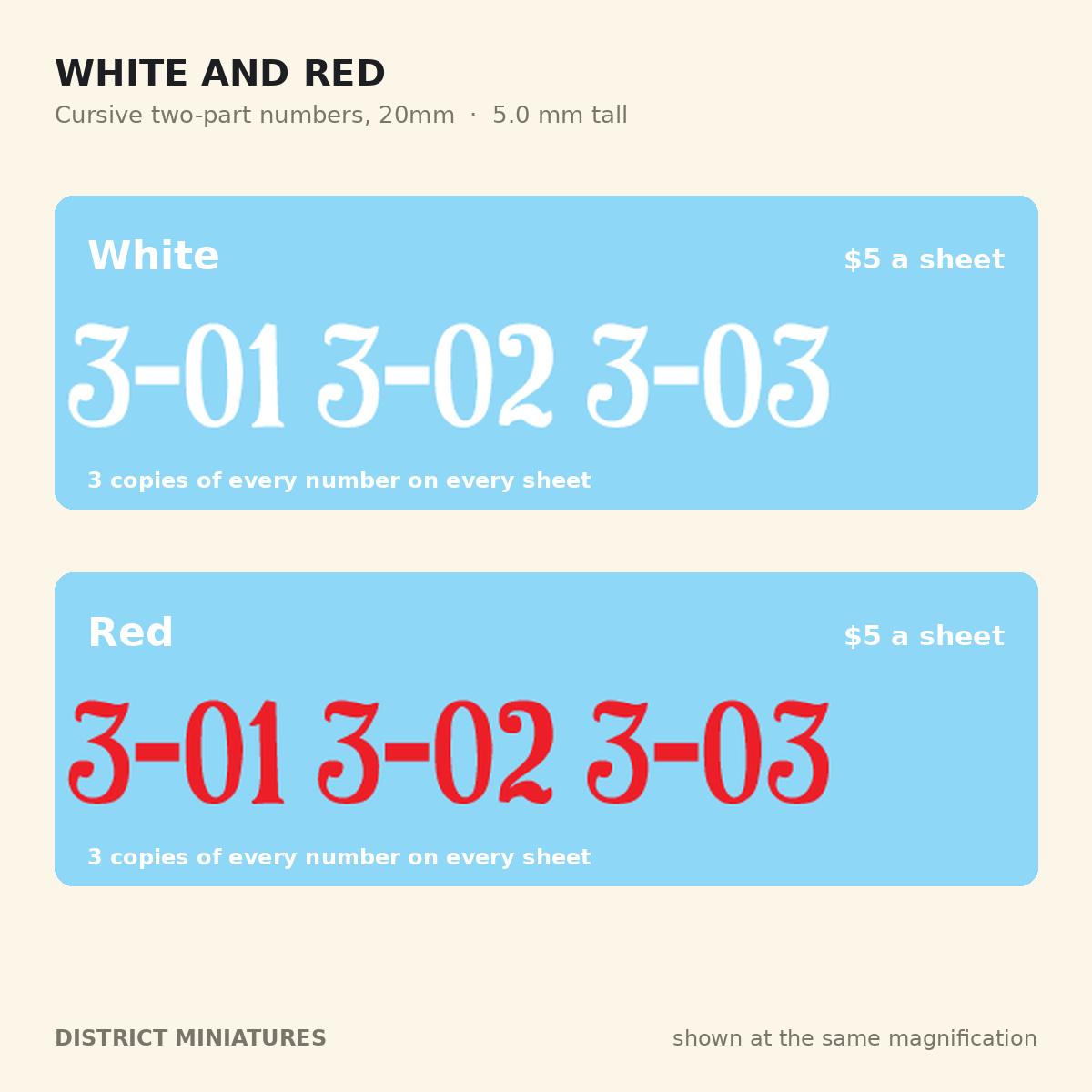 WW2 Soviet vehicle numbers in white and red, Cursive two-part, 20mm
