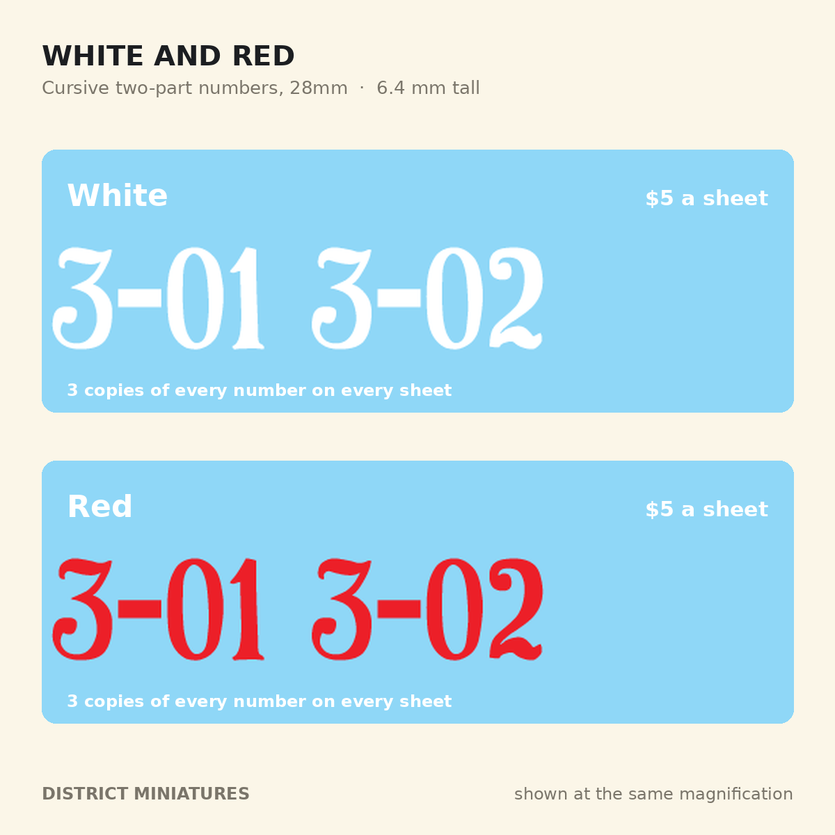 WW2 Soviet vehicle numbers in white and red, Cursive two-part, 28mm