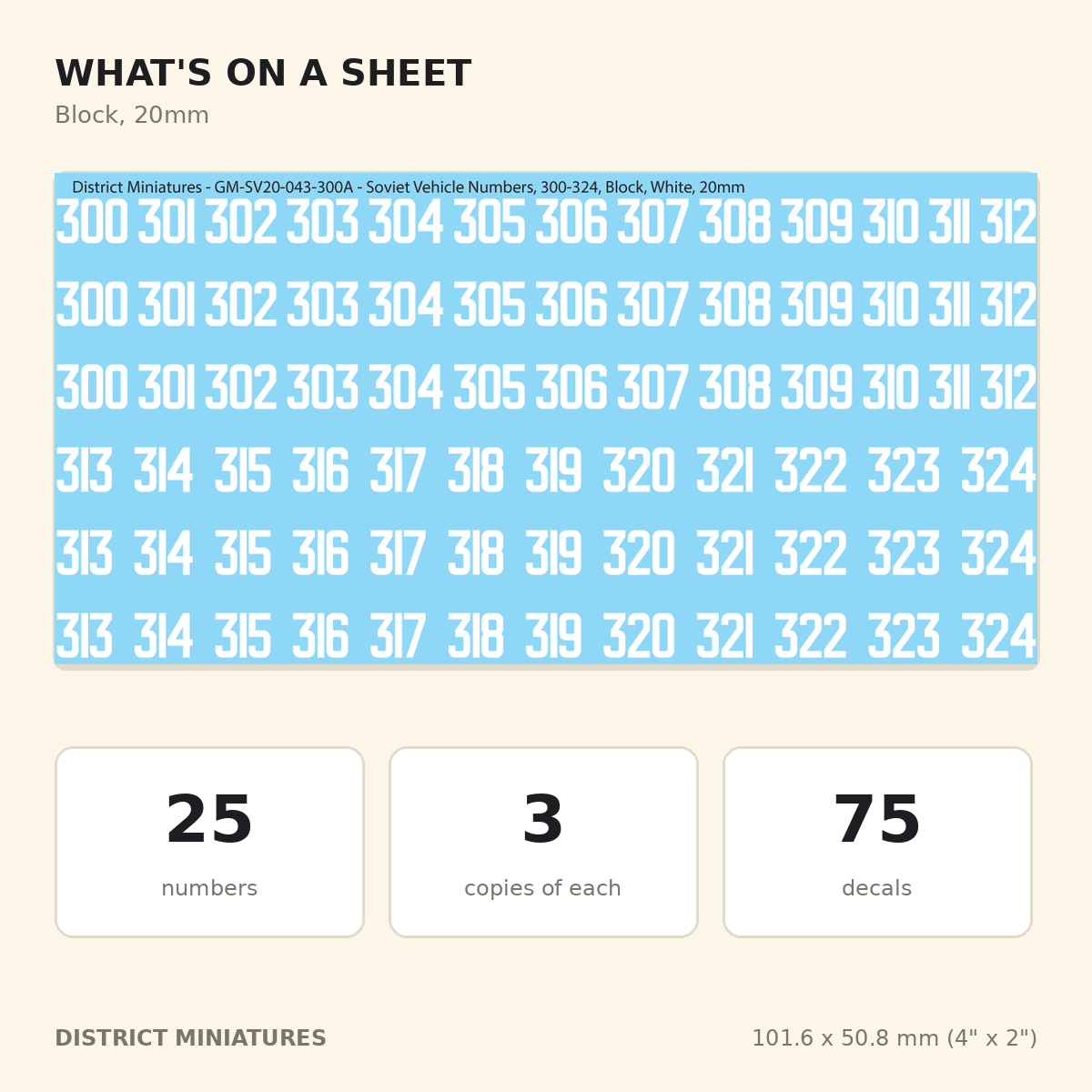 What is on a 20mm Block sheet of WW2 Soviet vehicle numbers