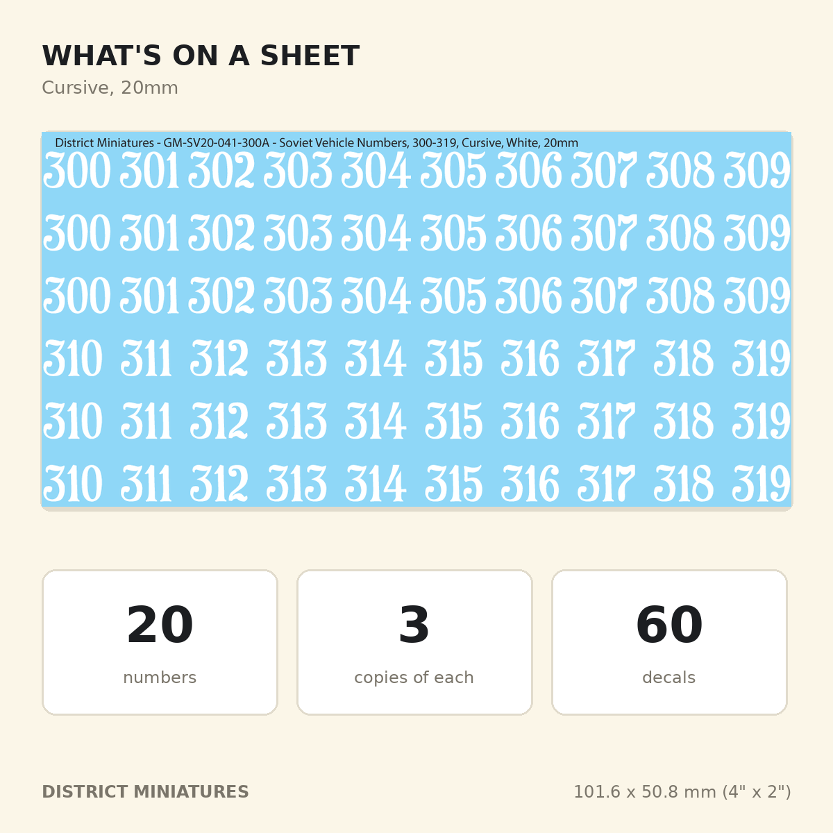 What is on a 20mm Cursive sheet of WW2 Soviet vehicle numbers