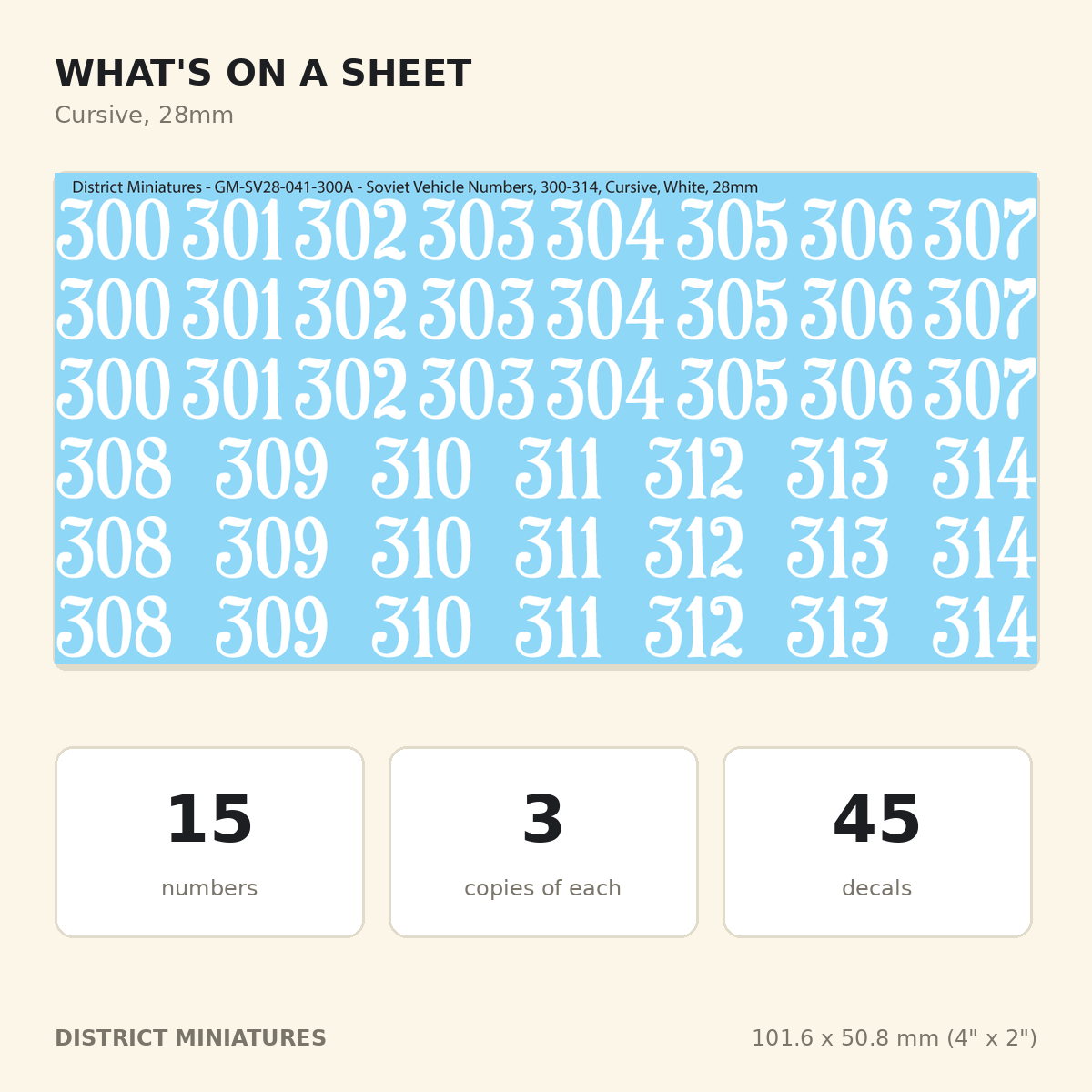 What is on a 28mm Cursive sheet of WW2 Soviet vehicle numbers