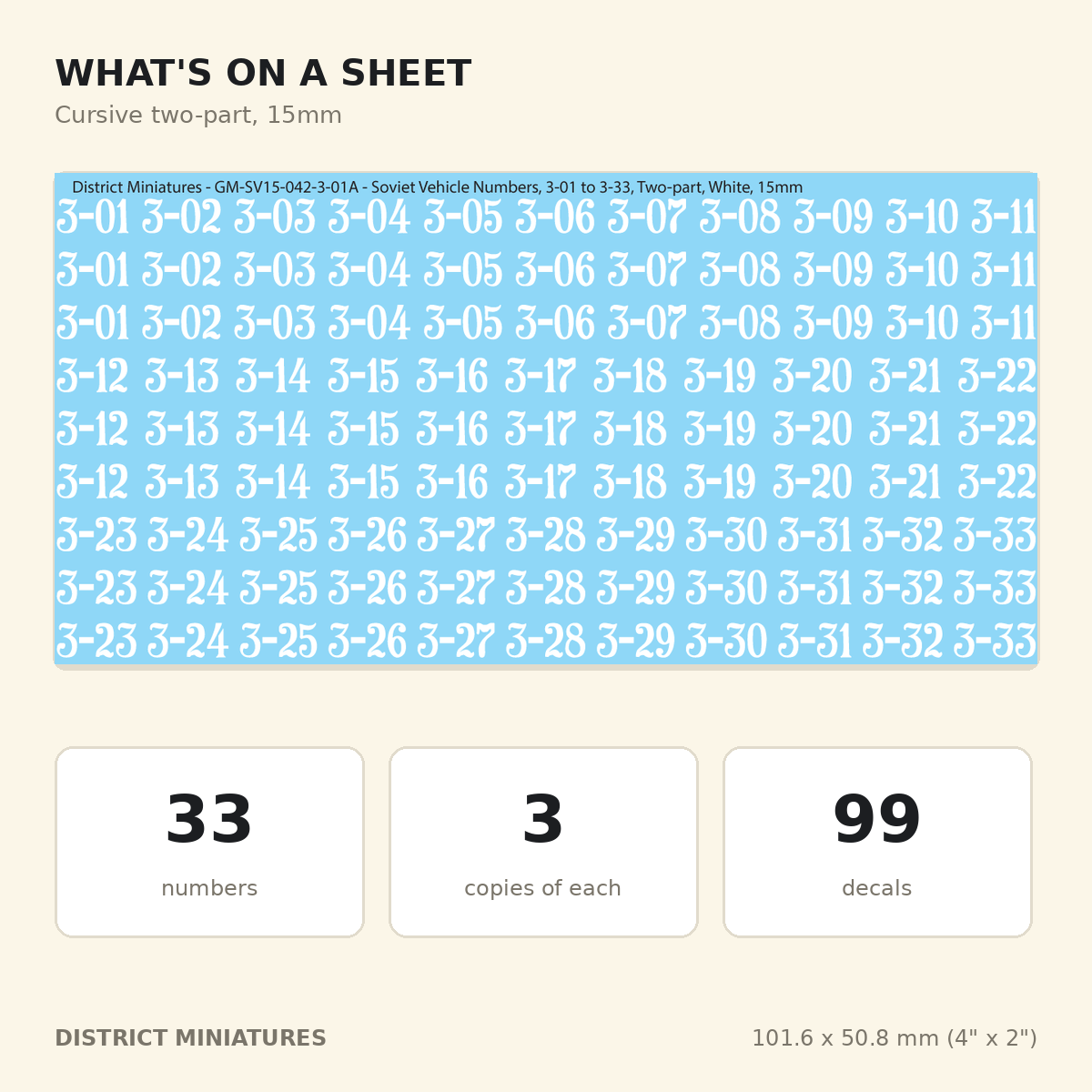 What is on a 15mm Cursive two-part sheet of WW2 Soviet vehicle numbers