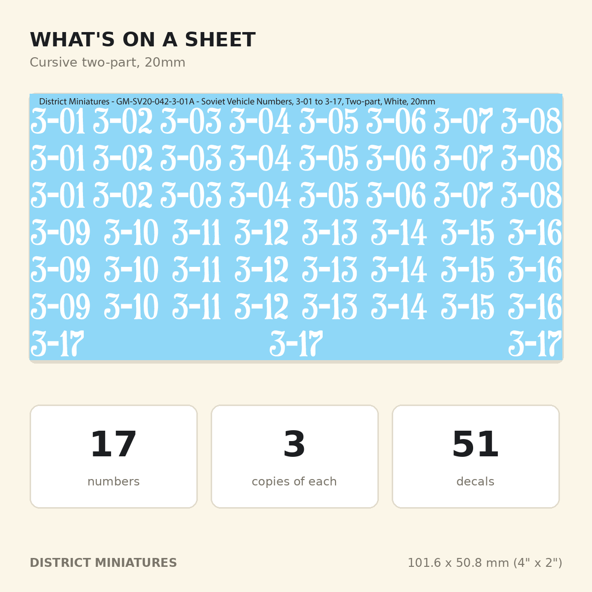 What is on a 20mm Cursive two-part sheet of WW2 Soviet vehicle numbers
