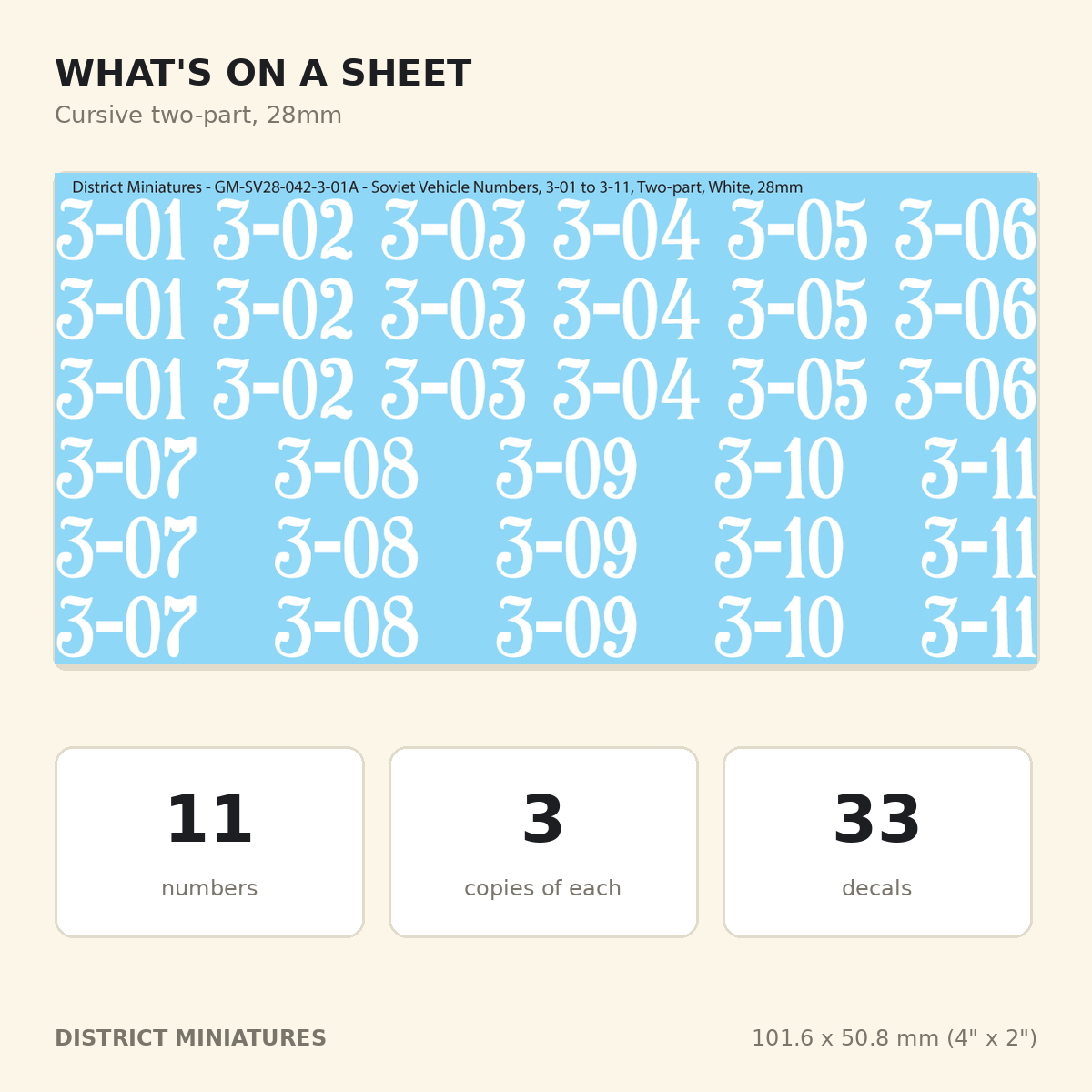 What is on a 28mm Cursive two-part sheet of WW2 Soviet vehicle numbers
