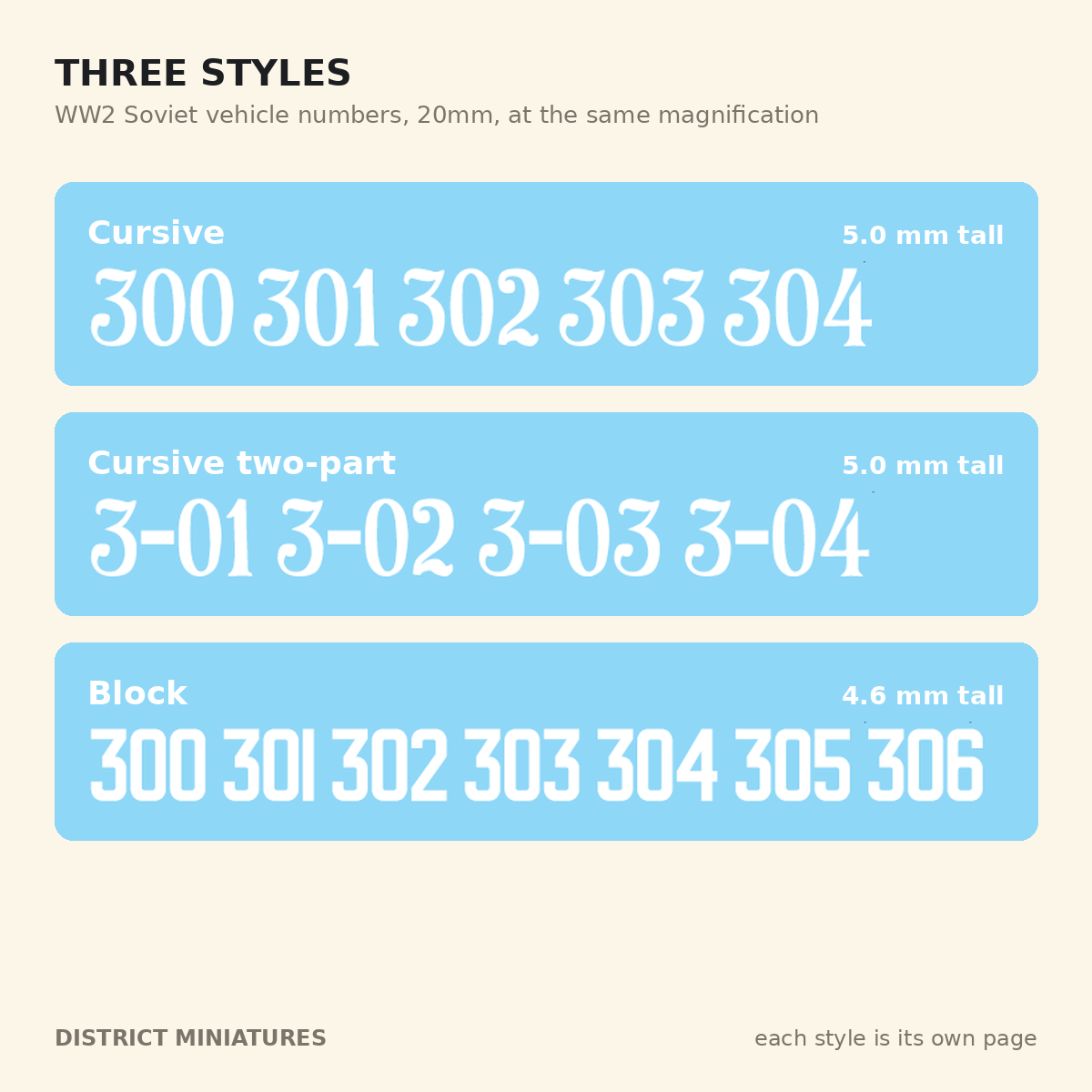 Cursive, Cursive two-part and Block Soviet number styles at 20mm
